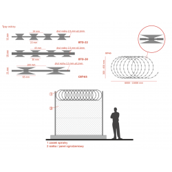 Zasieki Spiralne ø300mm
